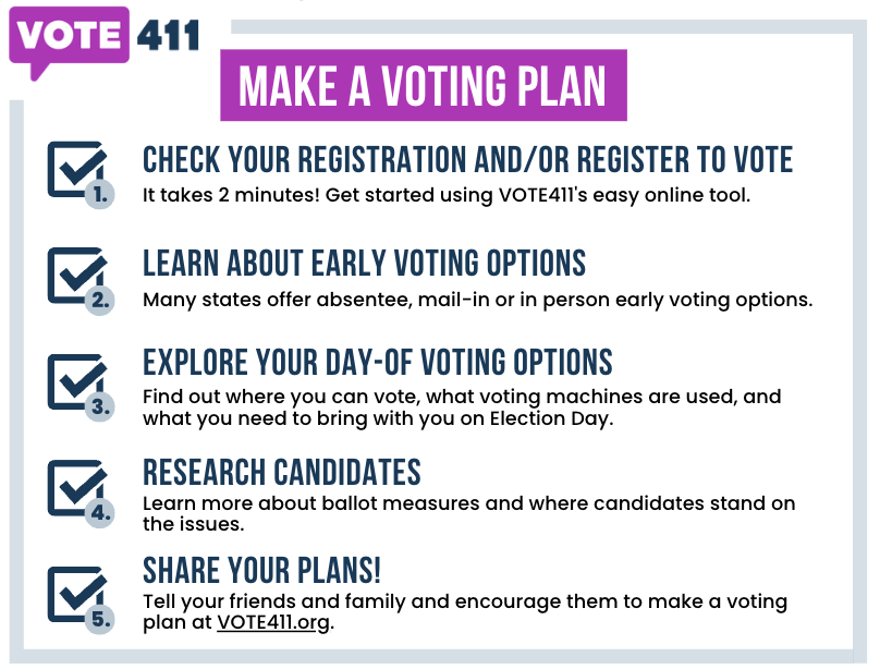 How to Make a Voting Plan for November 3: Dates, Documents, and Deadlines