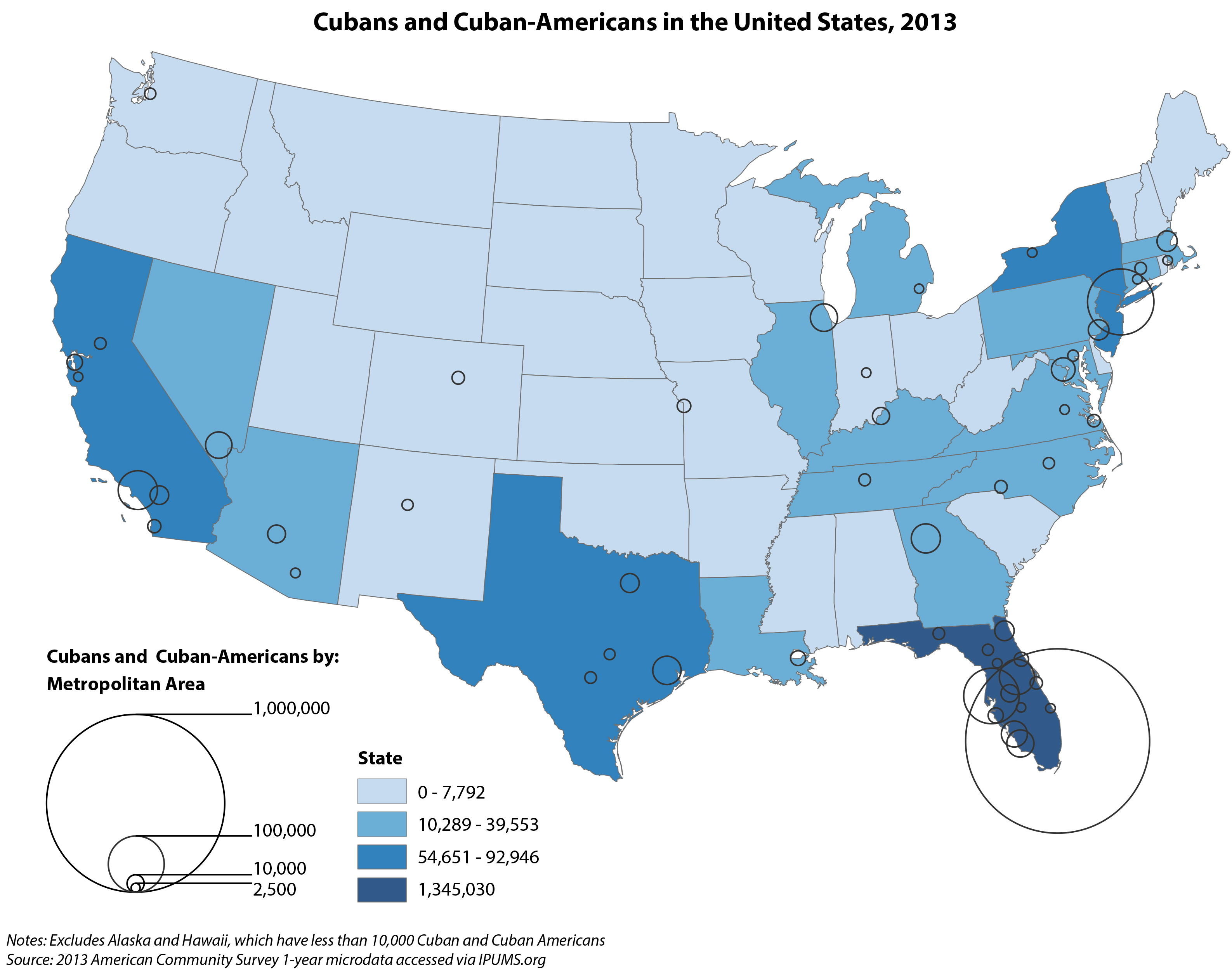 How Many Cuban in Usa