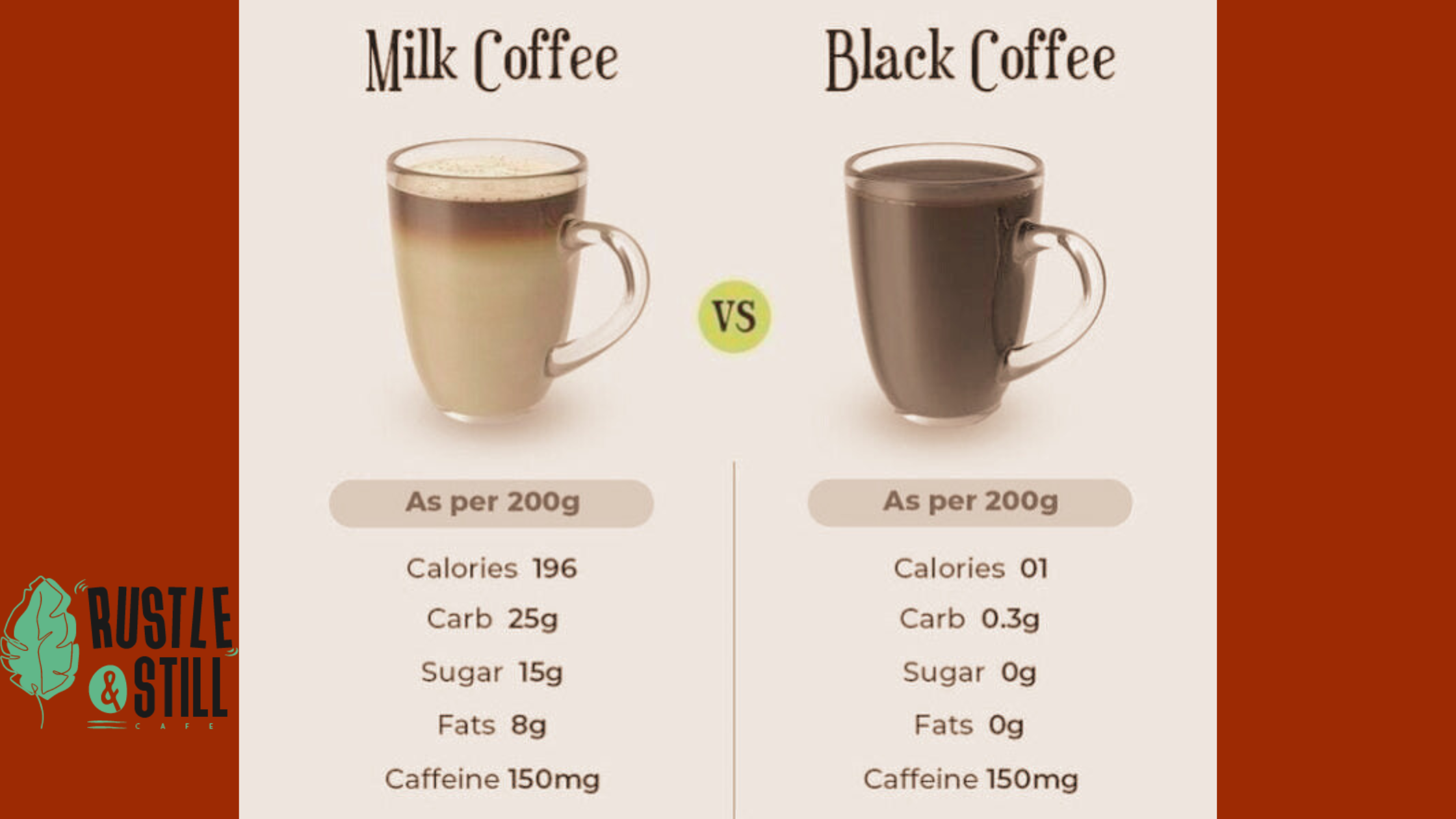 How Many Calories in One Cup Black Coffee