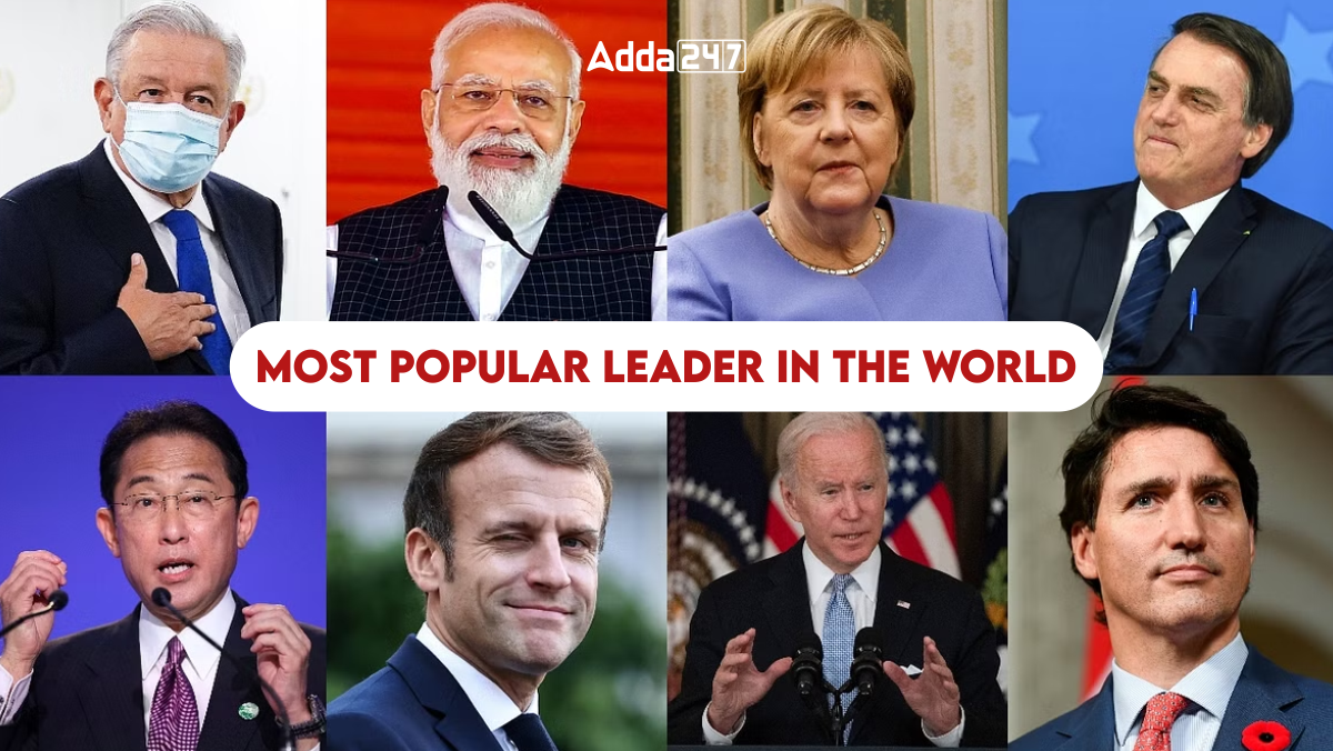 Important Political Figures