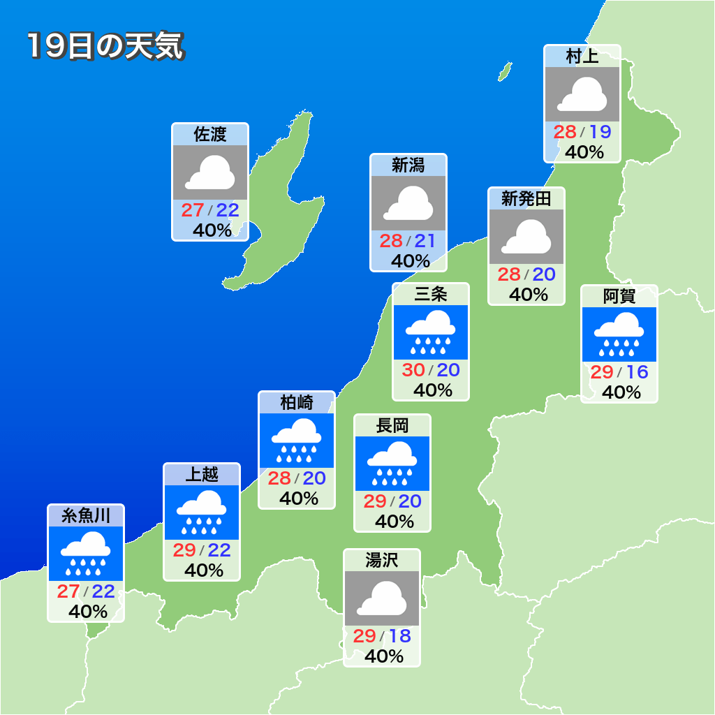 新潟市の天気予報2026｜今日・明日・週末の雨雪を徹底チェック
