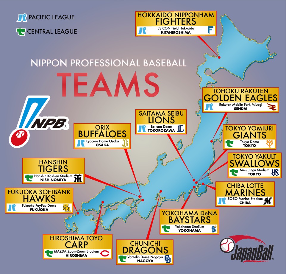 2026年プロ野球順位表の全貌！セパ首位攻防とCs進出争いを徹底解剖