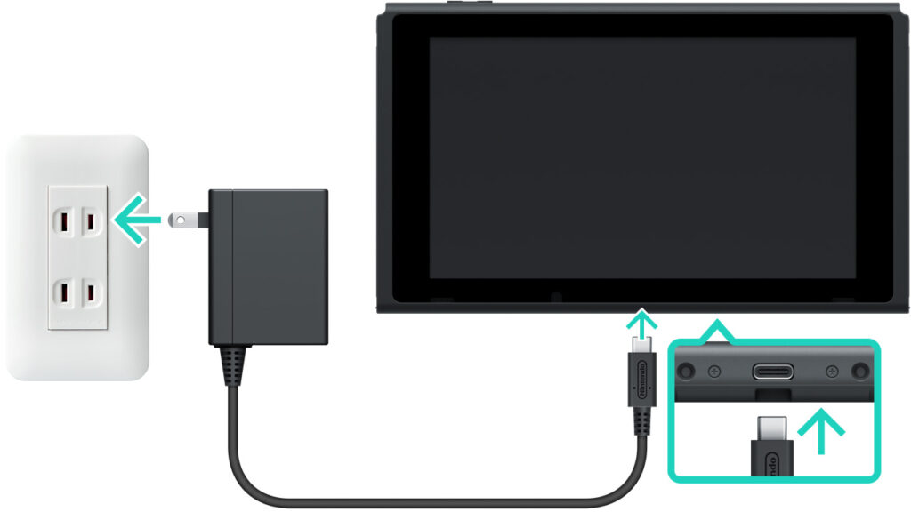 Nintendo Switch Hdmi Not Working