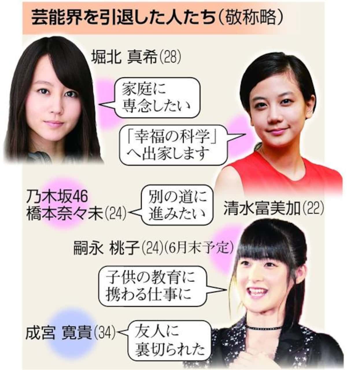幸福の科学と芸能人の現在｜出家騒動の真相と信仰疑惑の最新動向