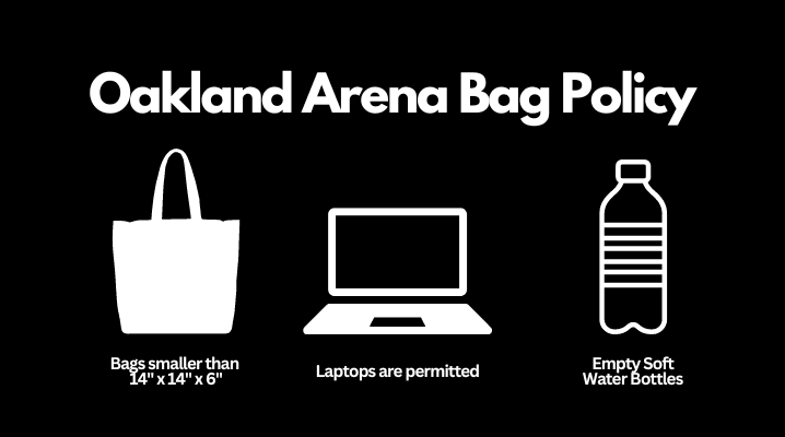 Oakland Arena Water Bottle Policy