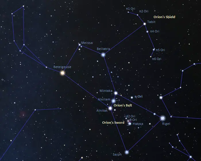 How Many Stars in Orion's Belt
