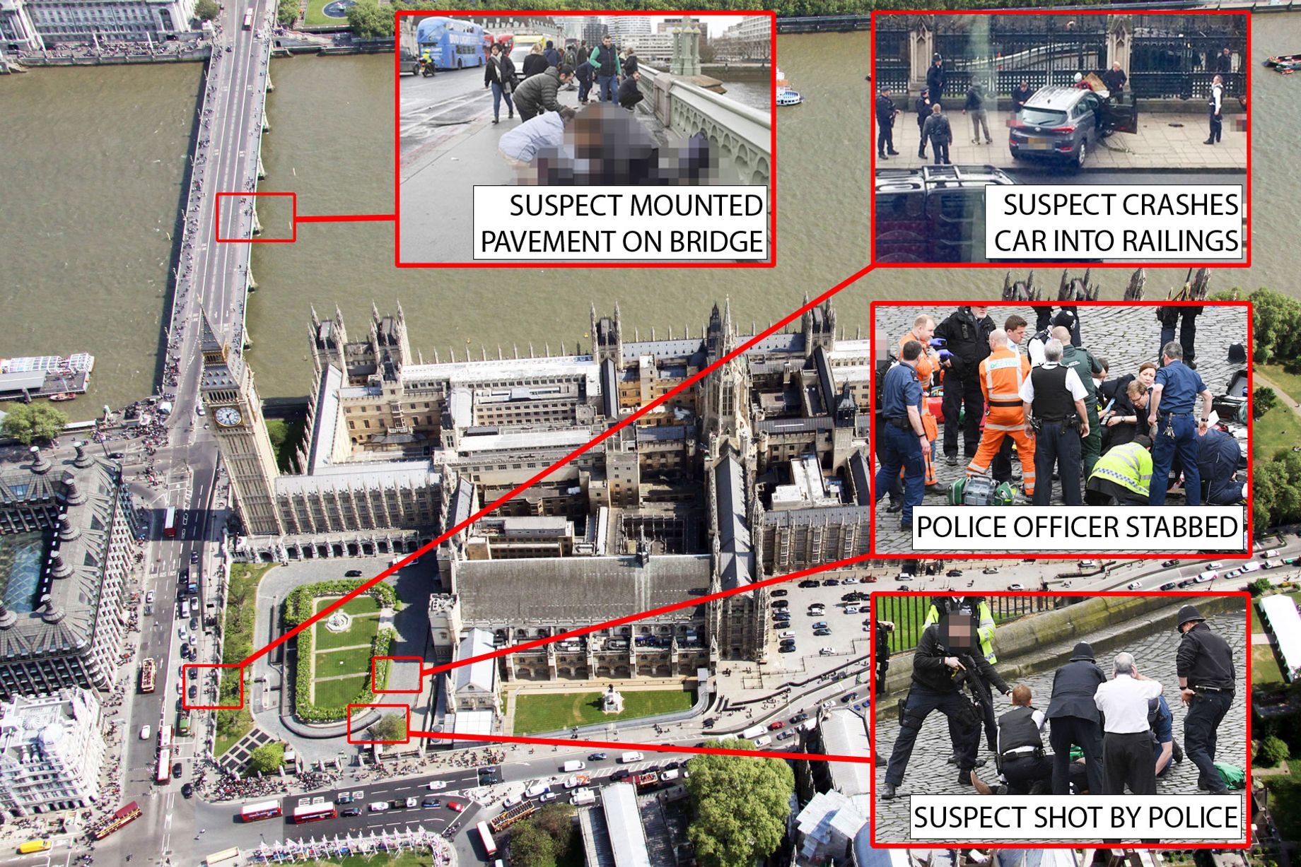 Terror Attack on Westminster Bridge London