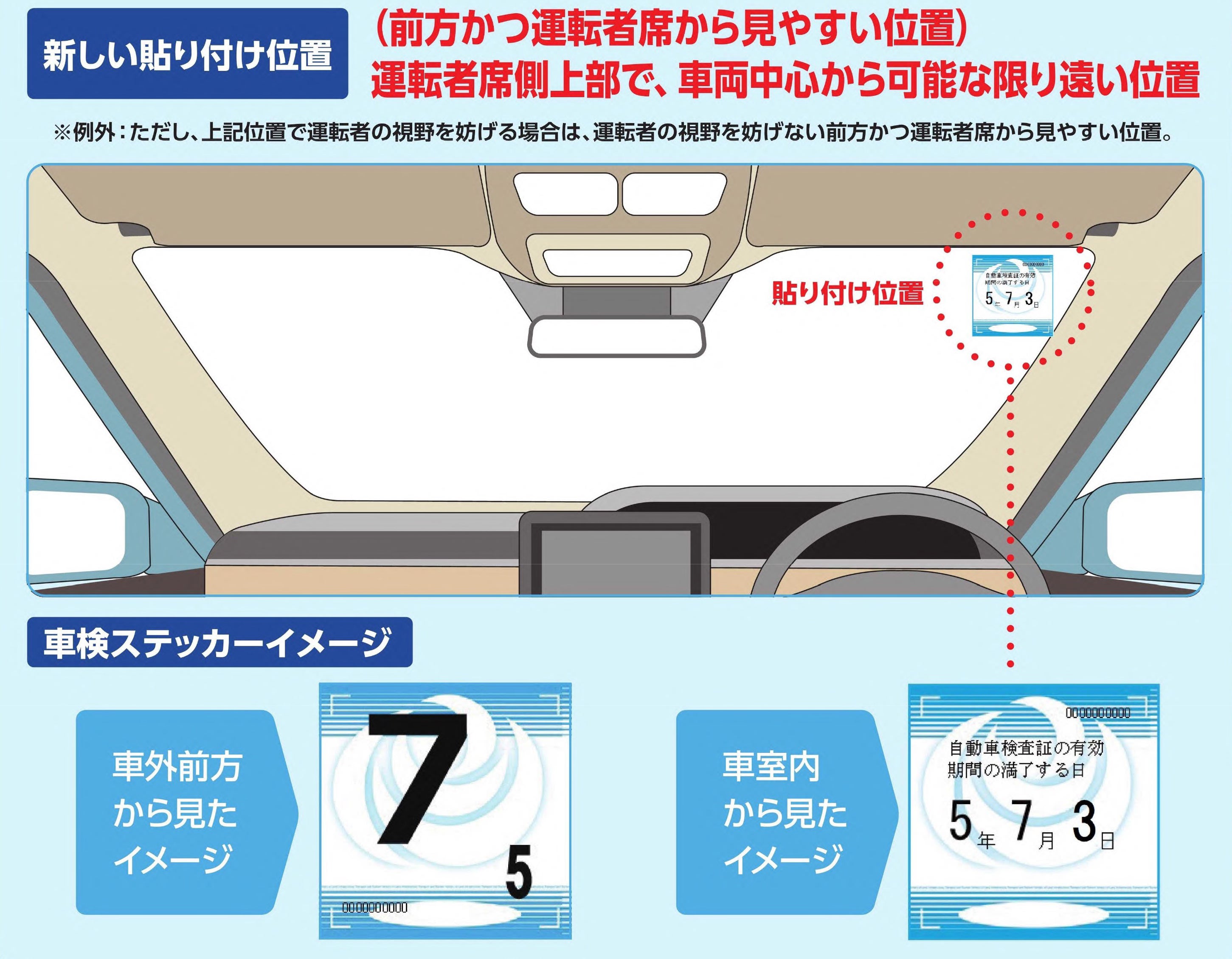車検ステッカーの位置変更と罰則の真相！2026年最新ルール完全解説