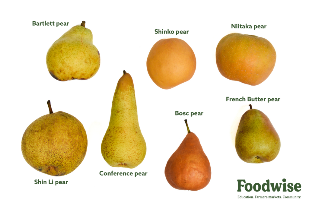 What's the Sweetest Pear