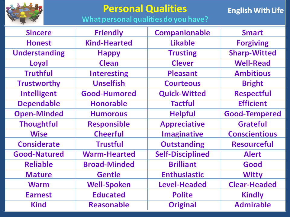What Are Personal Qualities and Characteristics