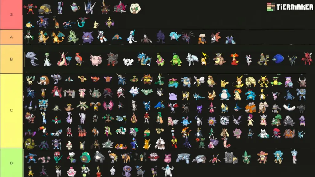 How Many Pokemon Are in Pokemon Champions