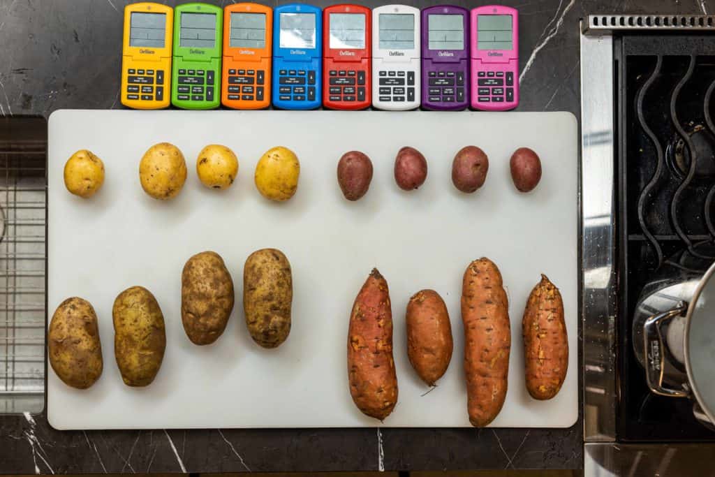 What Temp Are Potatoes Done