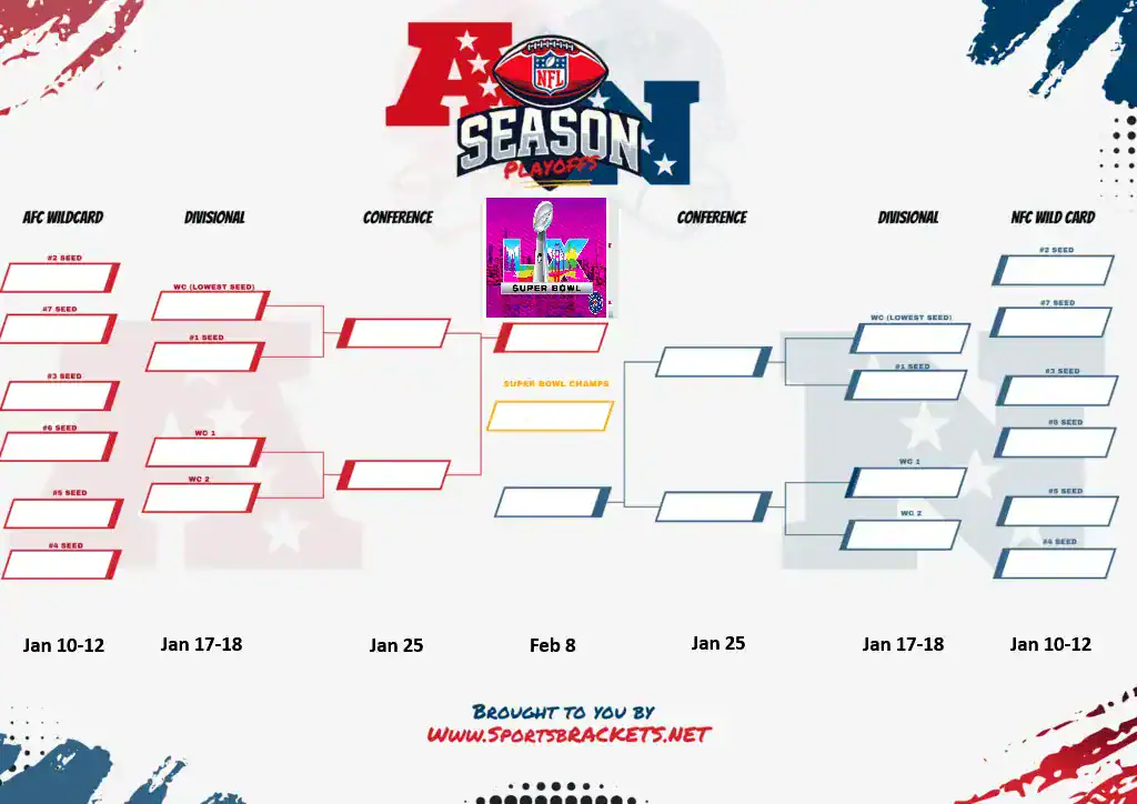 When Do They Announce Nfl Playoff Schedule