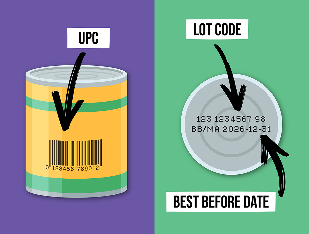 Lundberg Rice Recall: Upc, Lot Numbers, and Best-by Dates to Check Now