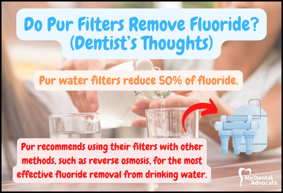 Does Pur Filter Remove Fluoride