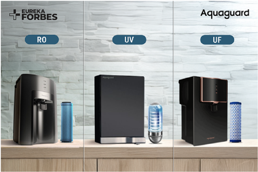 Which Water Purification System Is Best