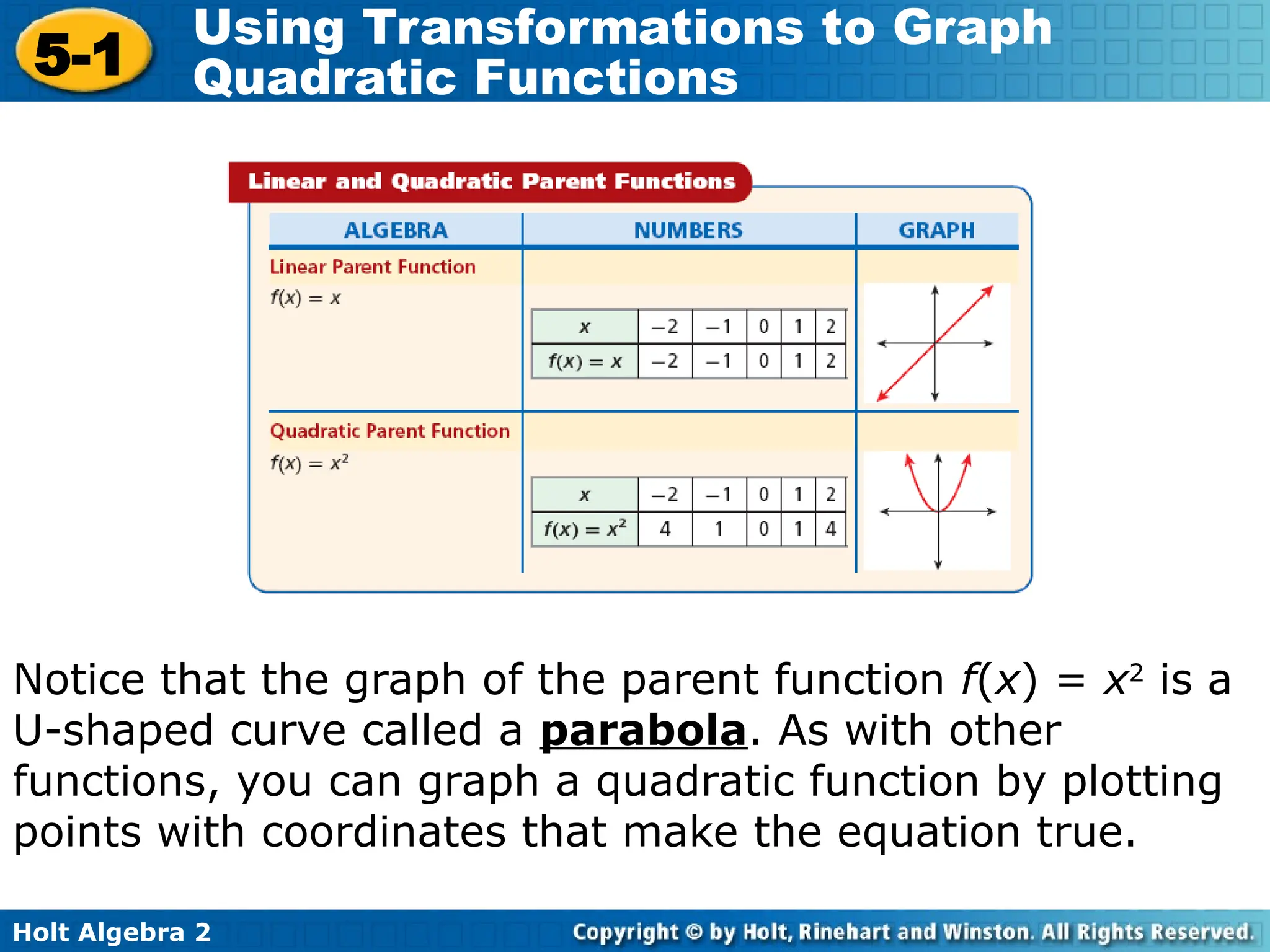 8 3 Practice Transformations of Quadratic Functions
