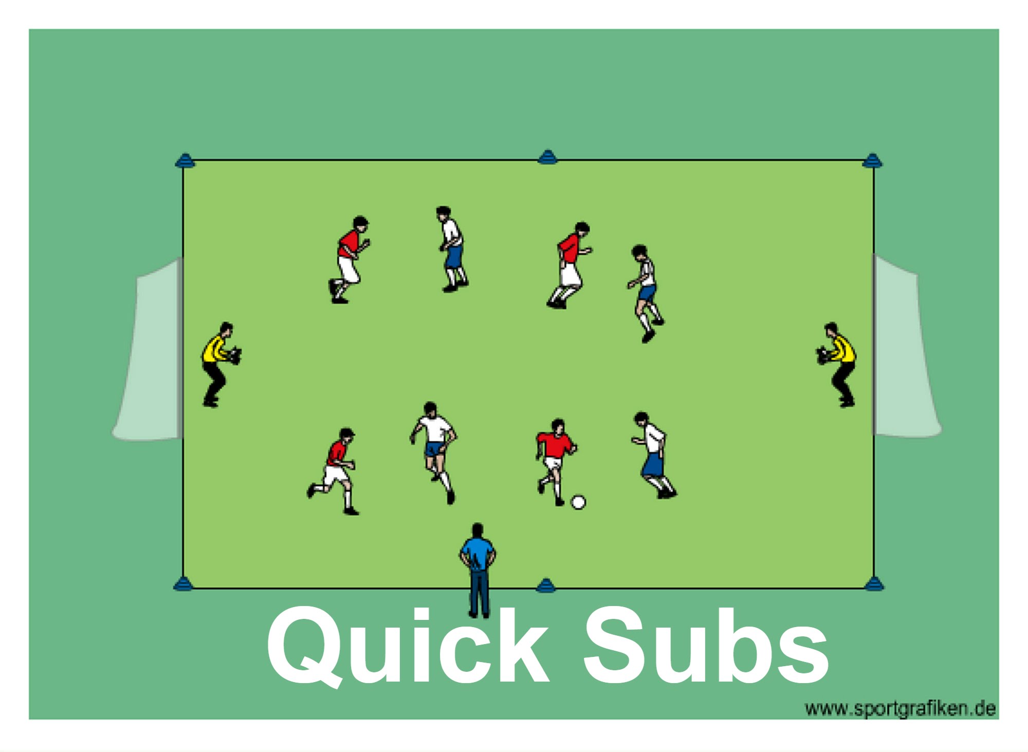 How Many Subs Can You Make in Soccer