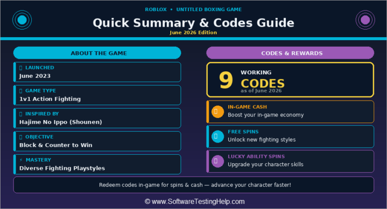 Untitled Boxing Game Codes