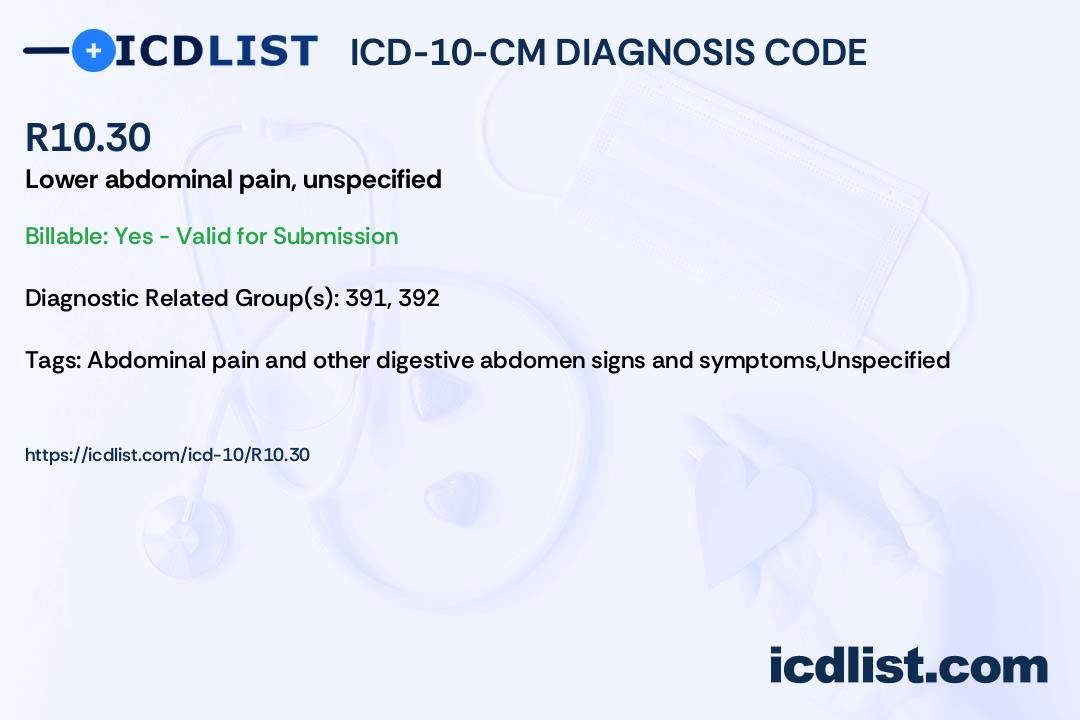 Icd 10 Code for Abdominal Pain Unspecified