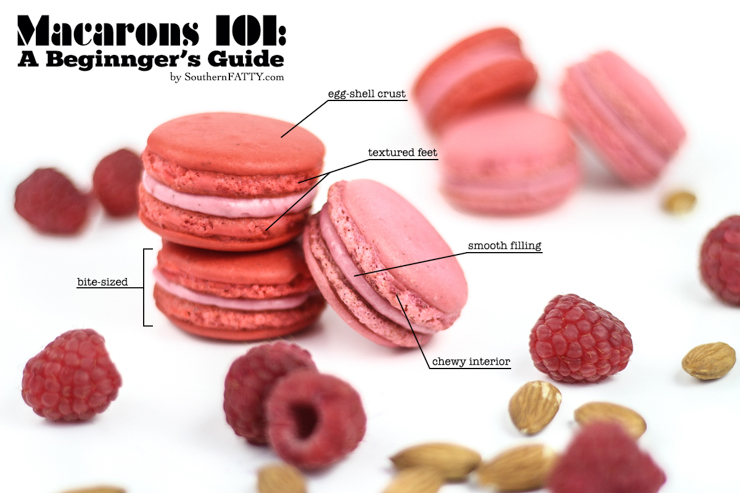 What Are Macaron Made Of