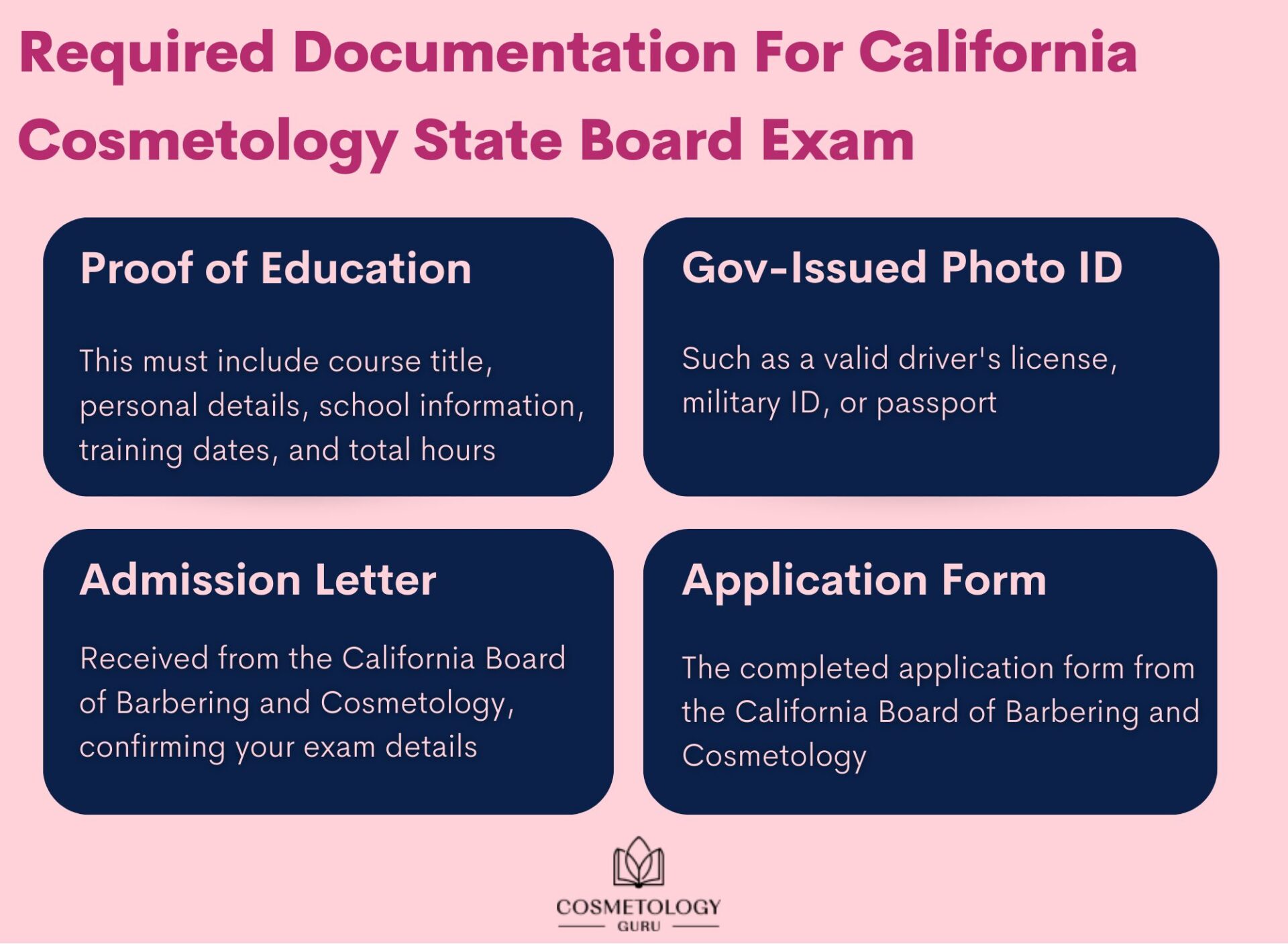 What Is on the Cosmetology State Board Exam