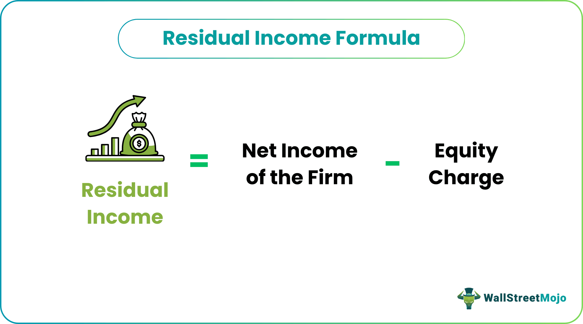 Residual Income Meaning