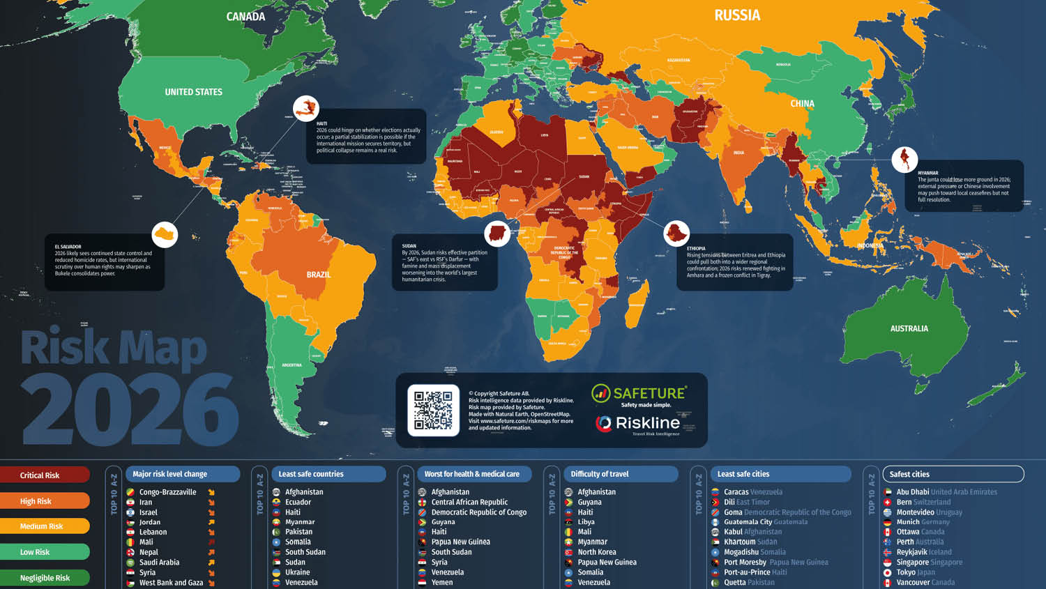 Which Country Is Not in 2026