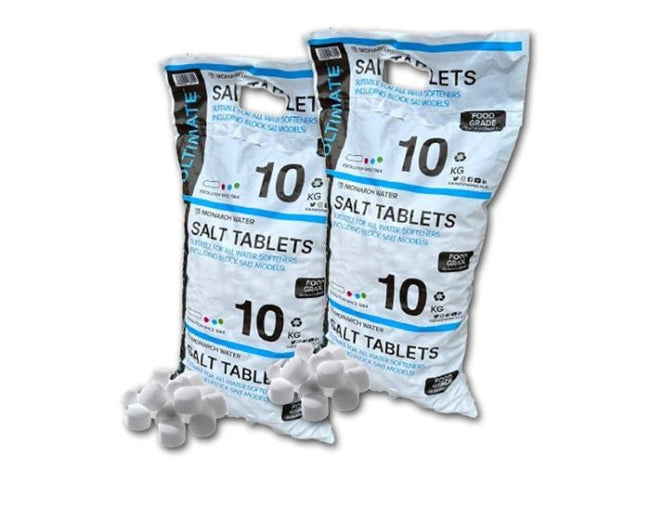 How Many Bags of Salt for a Water Softener