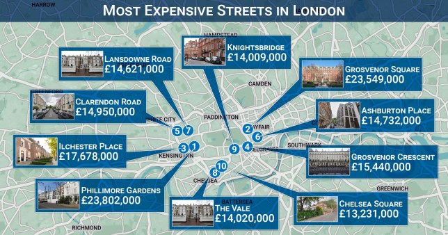 Most Expensive London Neighborhoods