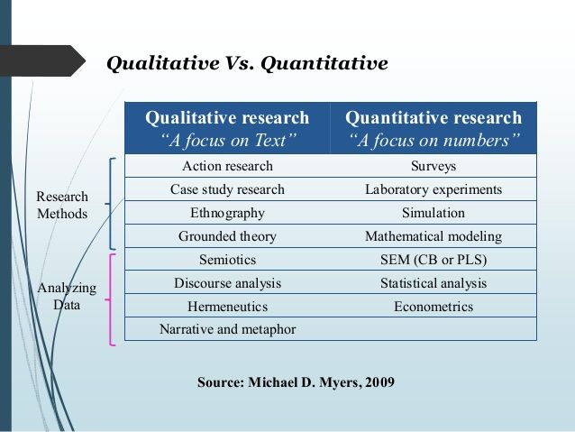 Are Case Studies Qualitative or Quantitative