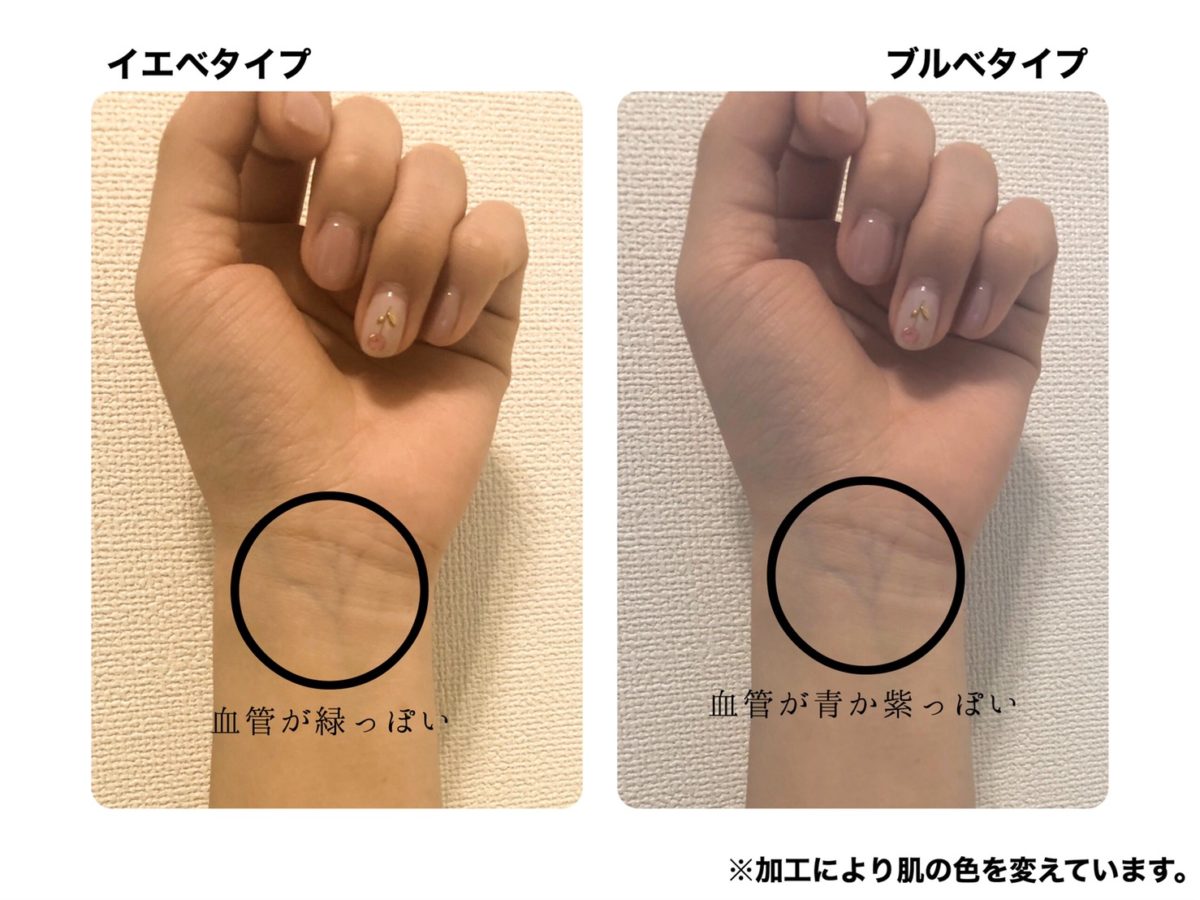 イエベブルベとは？決定的な違いと超簡単セルフ診断・コスメ選び方