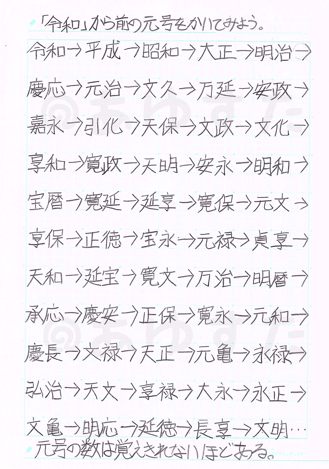 自主勉強ネタ決定版！10分で終わる面白テーマと先生に褒められる技