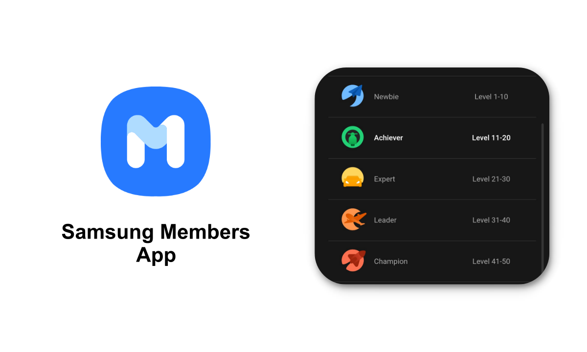 What Is Members App on Android