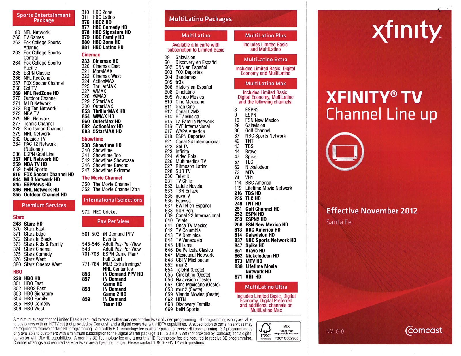 Armstrong Cable Basic Package Channel List