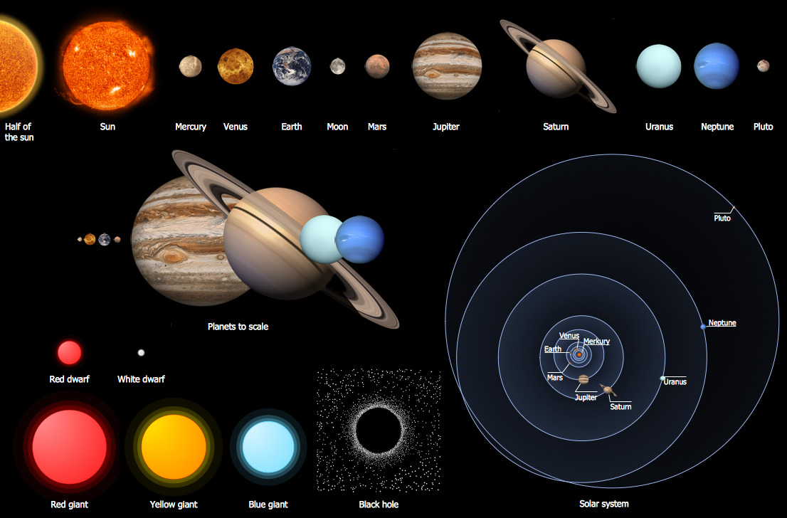 How Many Stars Are There in Our Solar System