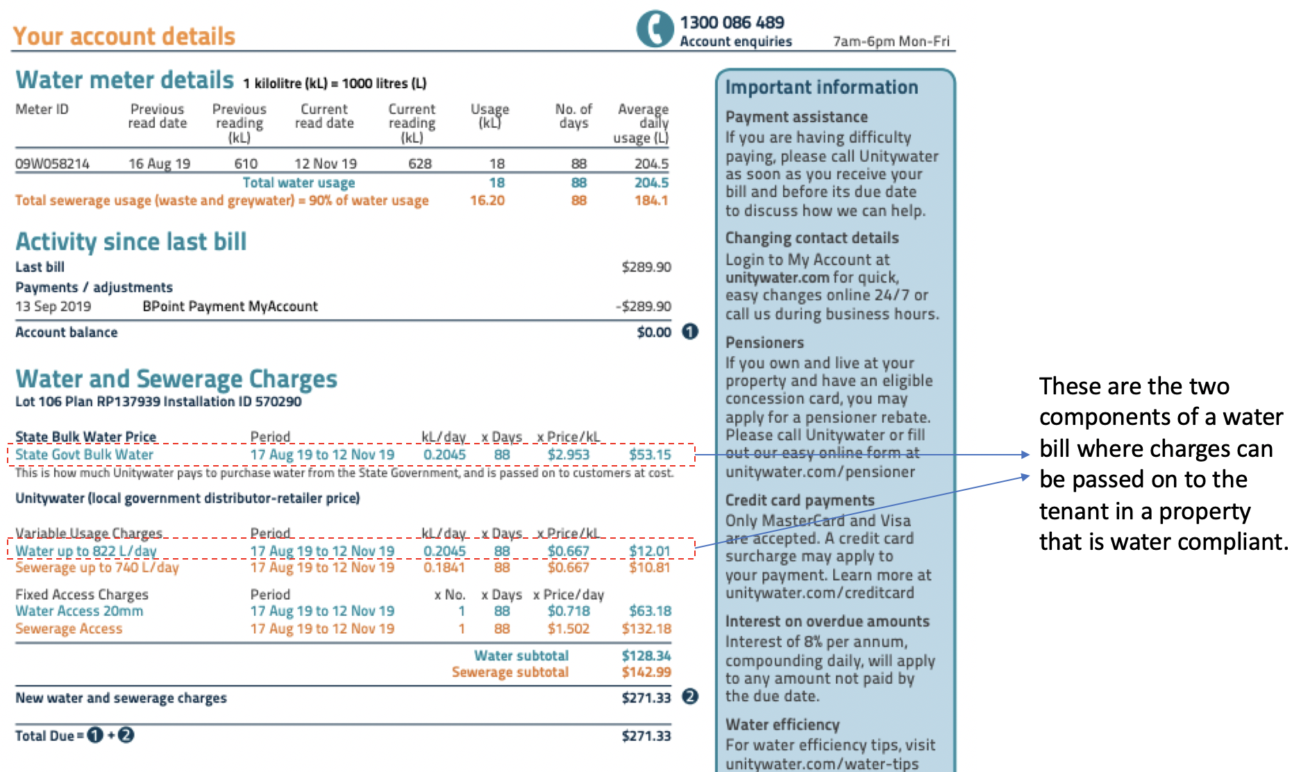 Do You Have a Water Bill with Well Water