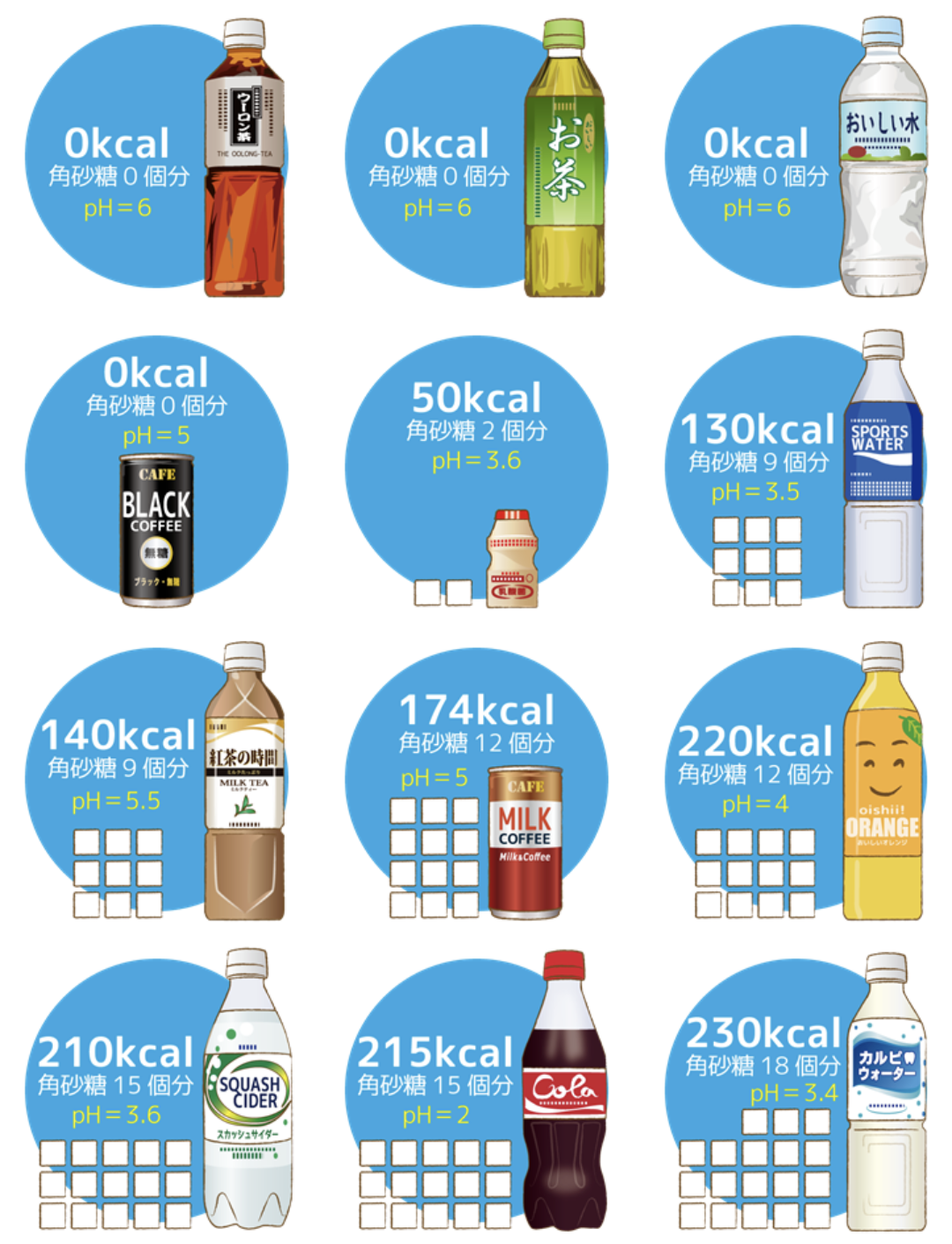 良かれと思ったお茶が逆効果？水分補給に適した飲み物と正しい選び方