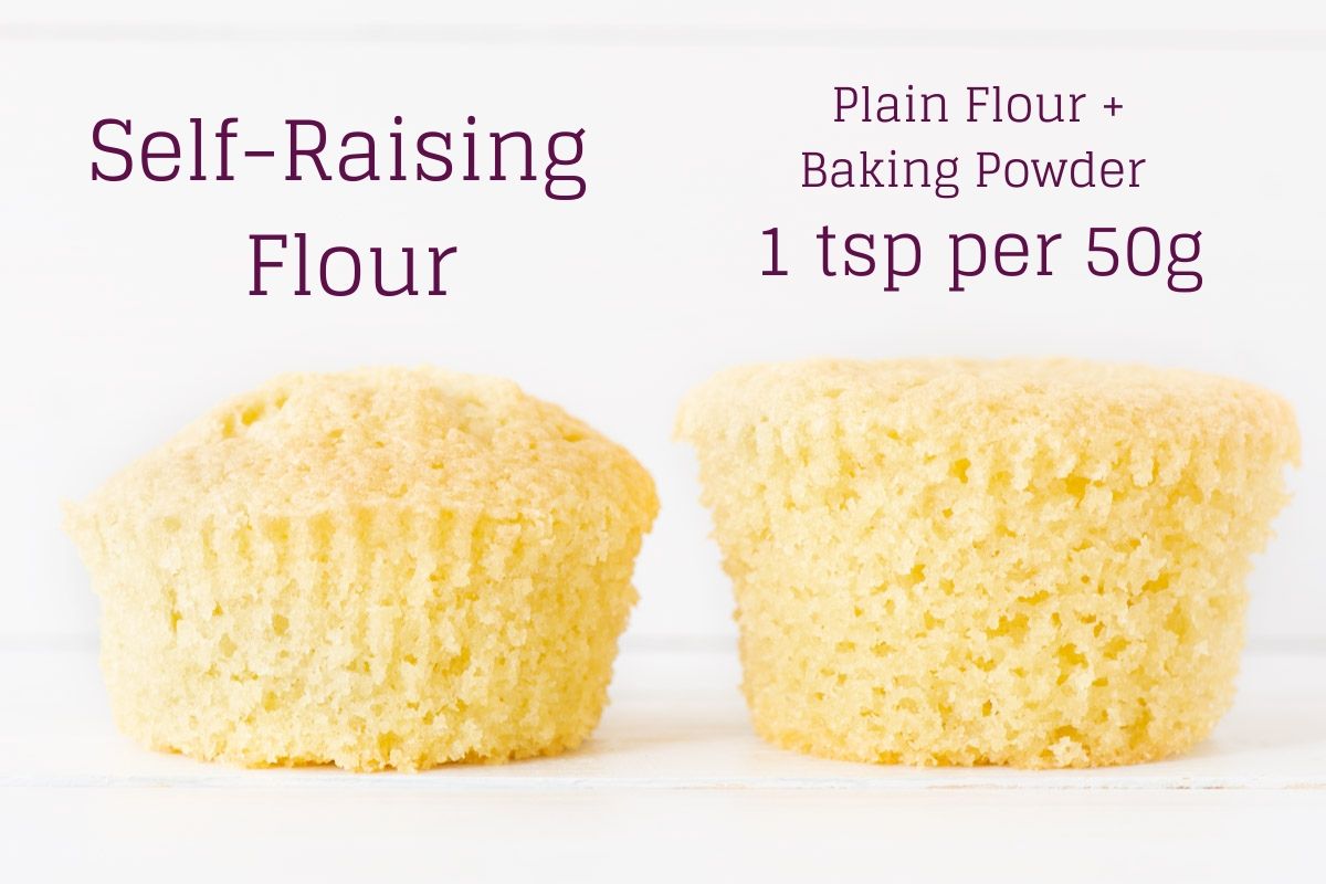 Can You Use Plain Flour Instead of Self Raising Flour