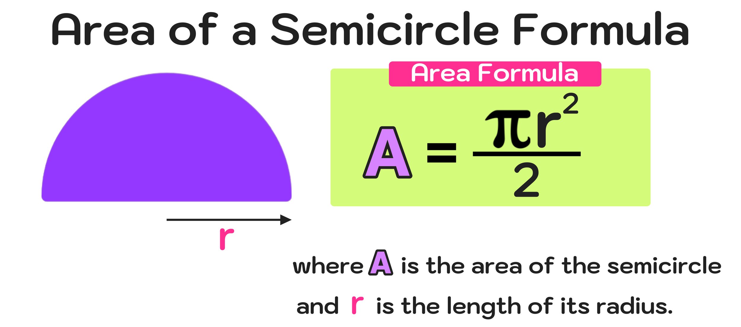 What Is the Formula of Semicircle