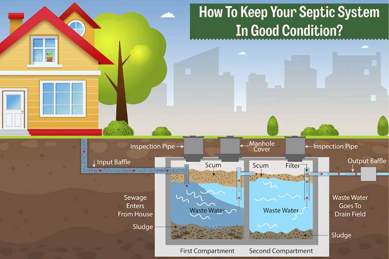 Is Hydrogen Peroxide Safe for Septic Systems