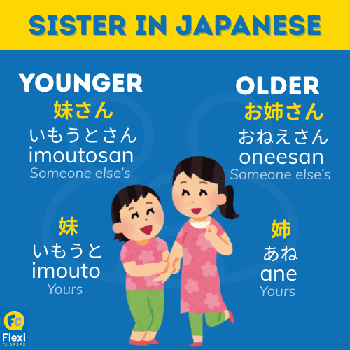 「お姉さん」と「姉貴」の違いは？場面別の正しい呼び方とマナー全解説