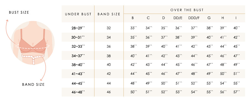How to Find Correct Bra Cup Size