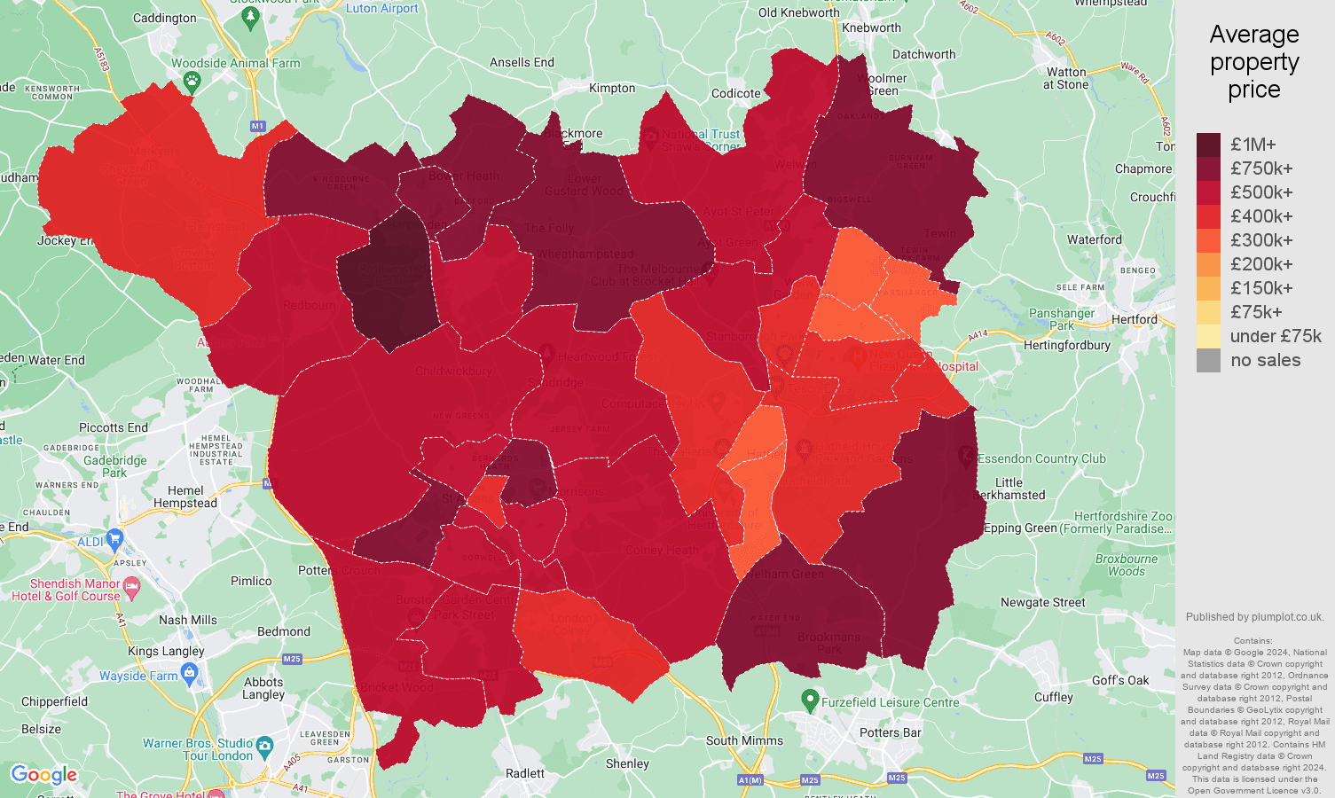 Average House Price in St Albans