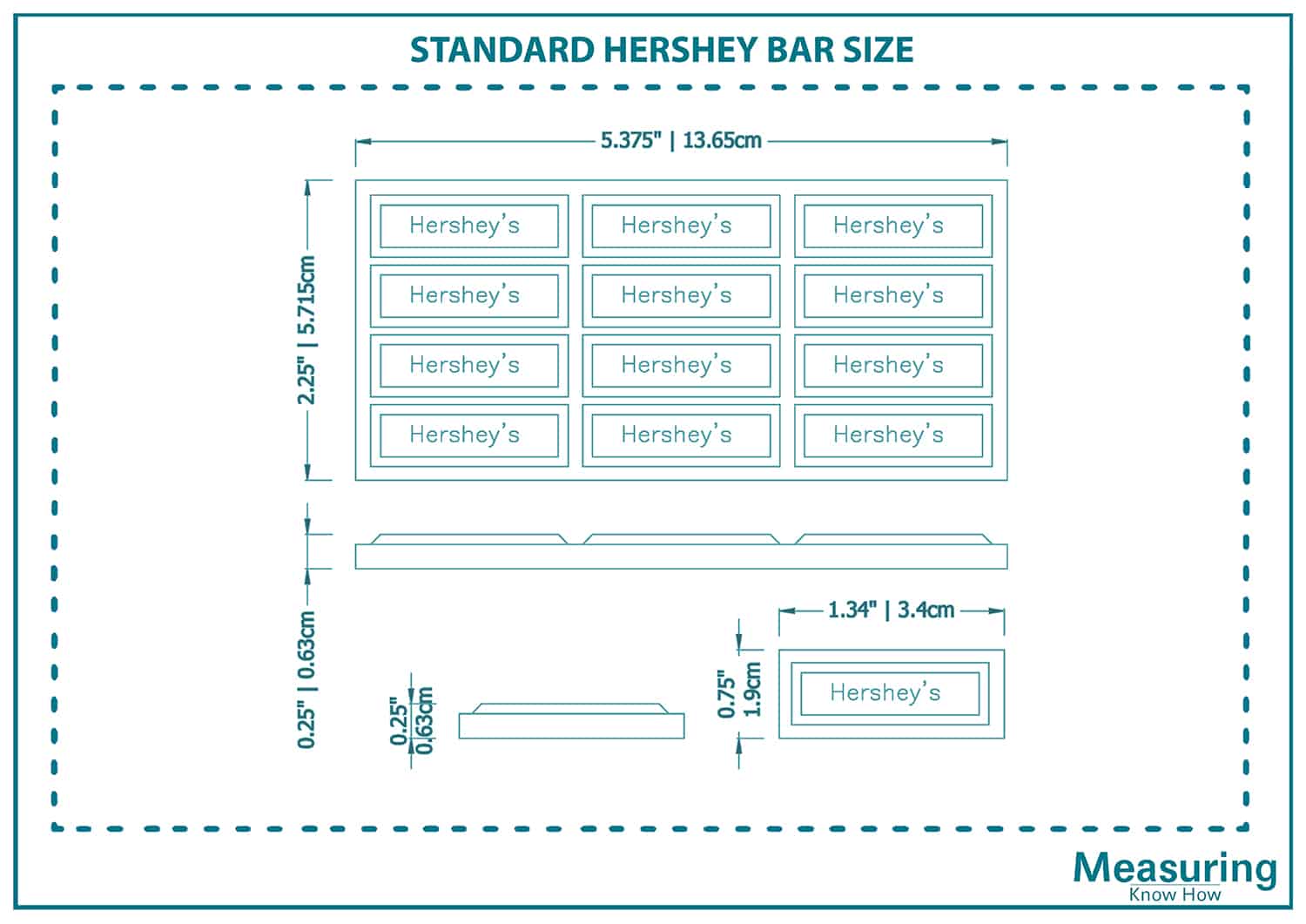 How Many Squares in Hershey Bar