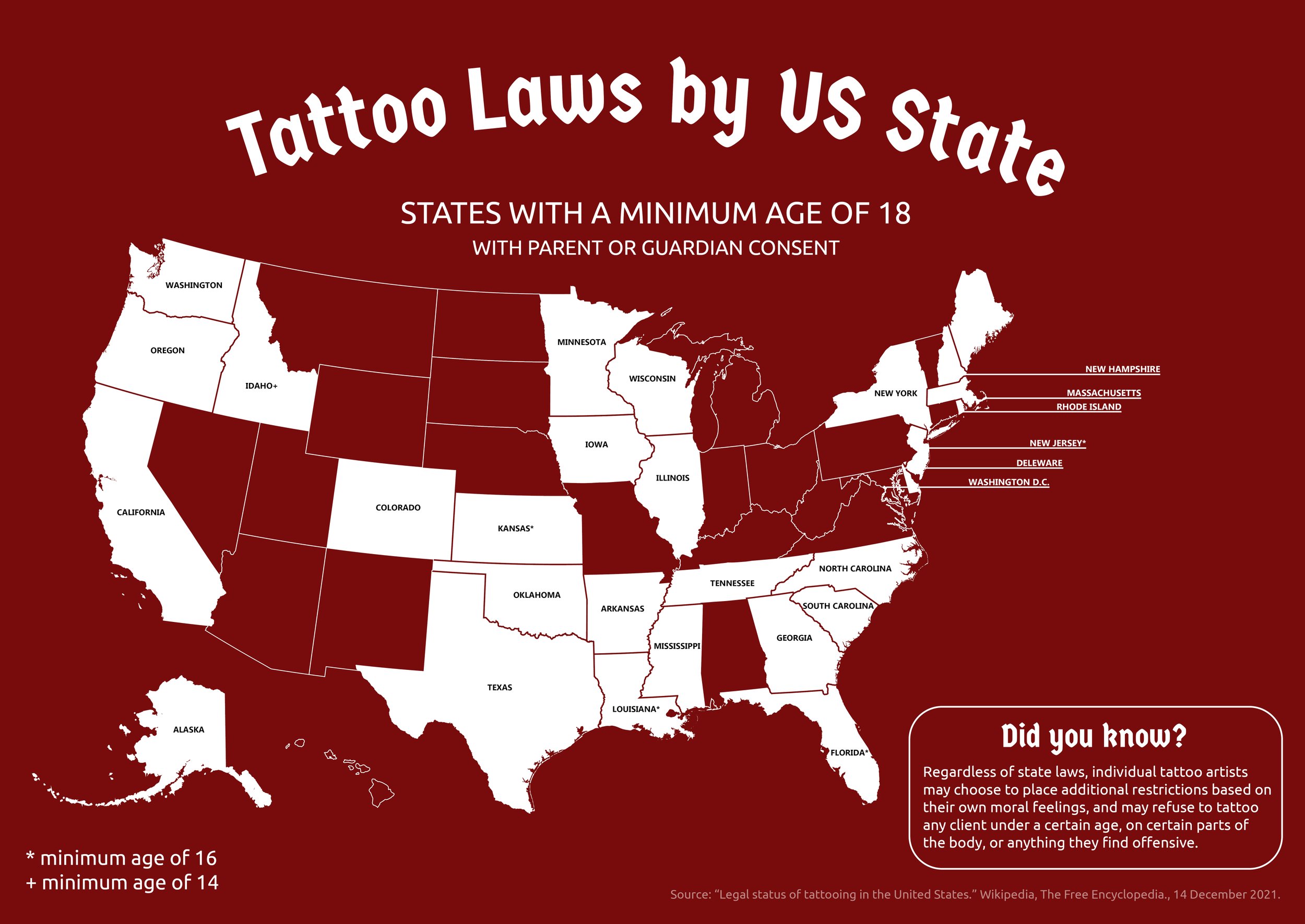 What Age Can You Get Tattoos