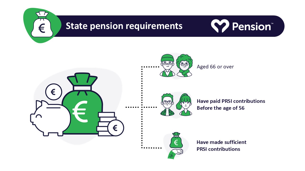 Can I Claim My State Pension and Still Work