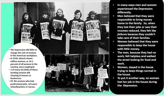 How Did the Great Depression Impact Women