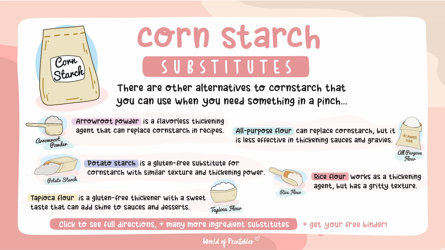 Can Cornmeal Be Substituted for Cornstarch