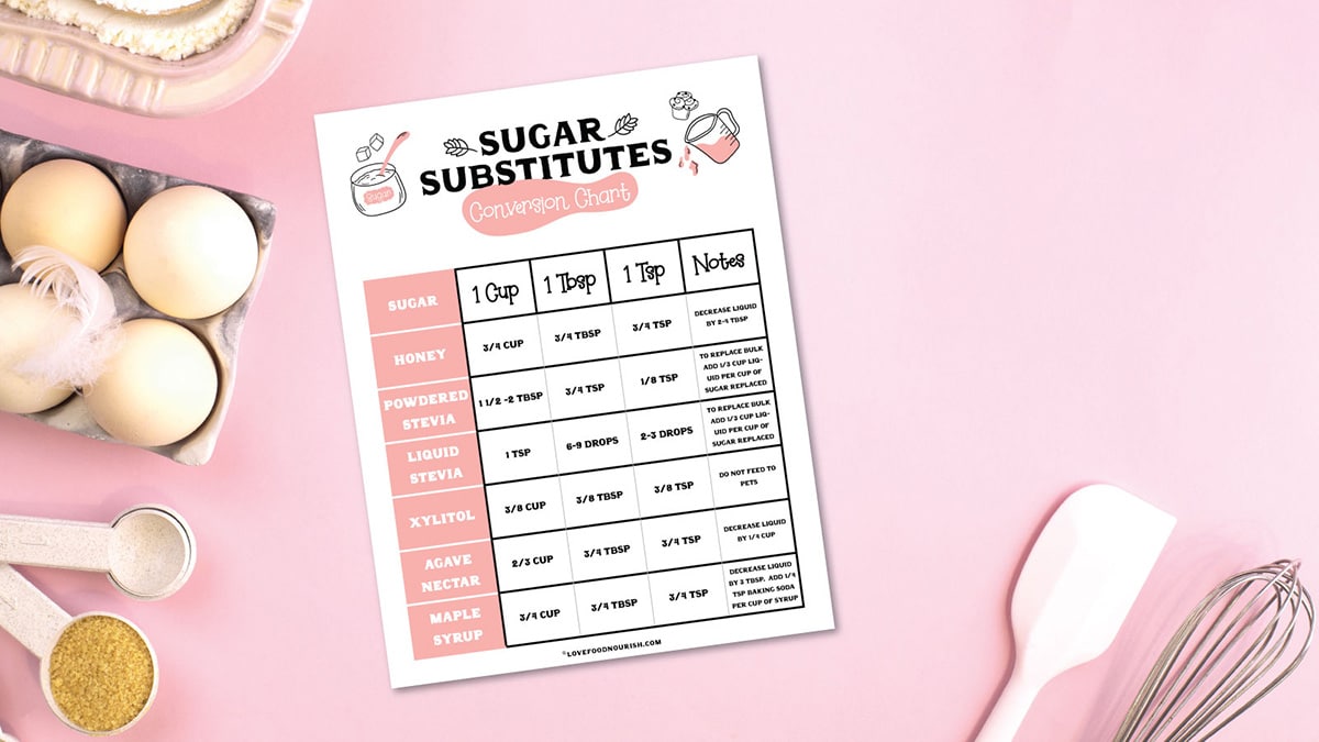 Brown Sugar to White Sugar Conversion
